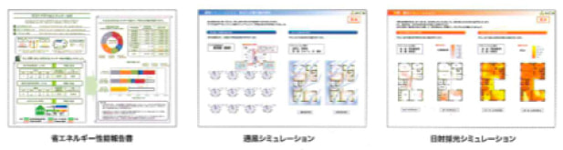 省エネルギー報告書