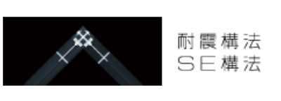 耐震構法SE構法動画